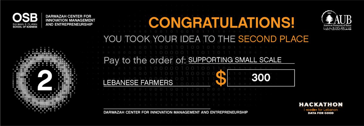 Darwazahaub's tweet photo. CONGRATS: #DataforGood Hackathon #Second prize winners: Team#4 working on supporting Small Scale Lebanese Farmers Reeling under the Pressure of #Lebanonβs Multiple Crises
#DarwazahCenter #DataforGood #DataforLebanon #BigData #cryptocurrency #DataAnalytics https://t.co/OPhq7juEae