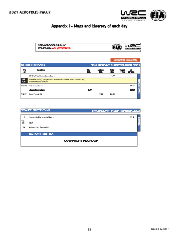 World Rally Championship: Temporada 2021 - Página 28 E2ycfMzWYAQzvmQ?format=png&name=900x900