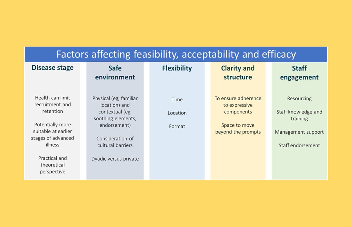Daisy McInnerney tweet media