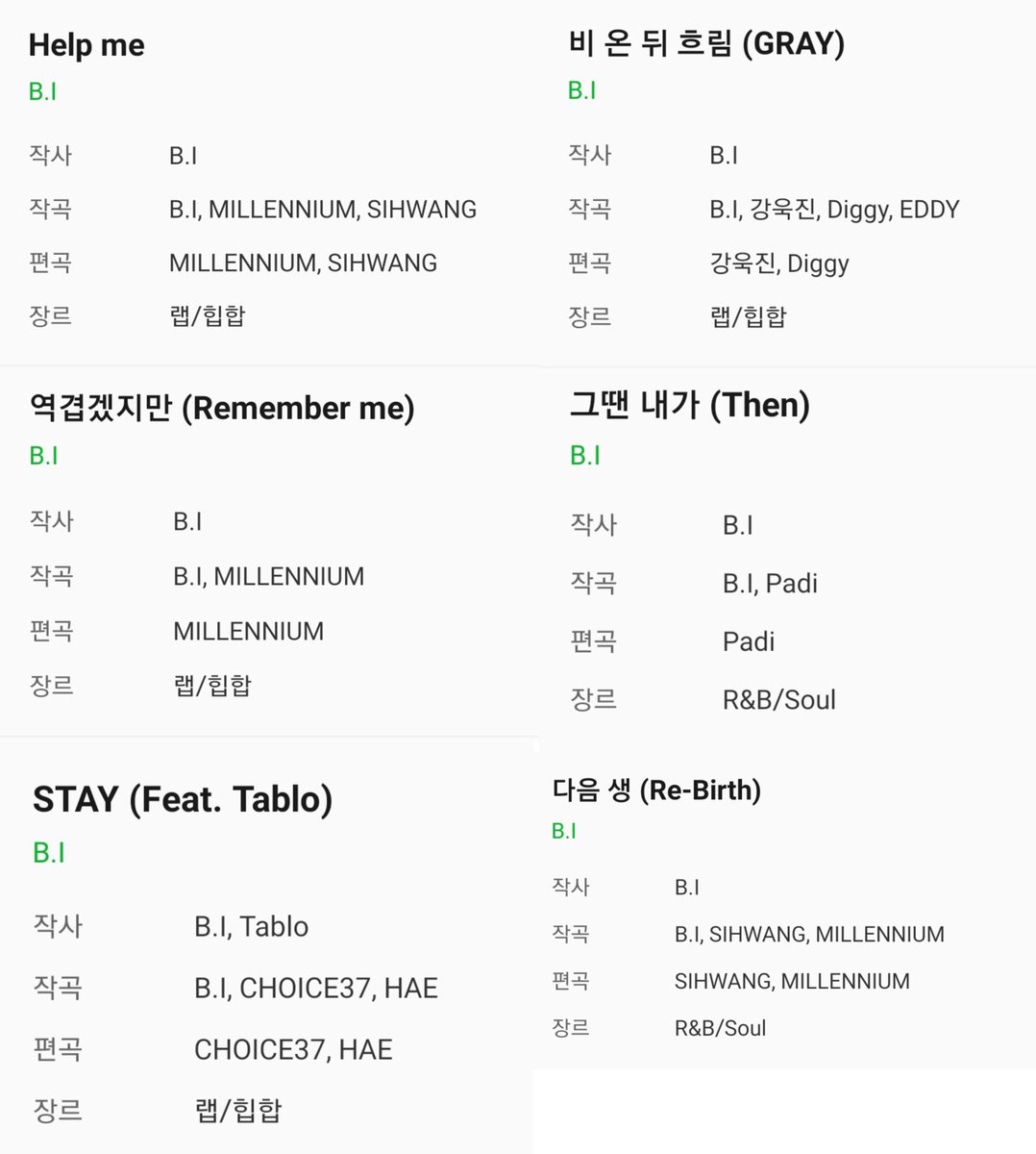 131JIWONIE's tweet photo. Waterfall song credits from melon 🥺💙 Hanbin main lyricist and composer of all tracks, I am so proud of you for creating this masterpiece album and thank you for sharing your story to us ✨😭🥰

B.I ILLA ILLA OUT NOW
#WaterfallAlbumByBI 
#비아이와_해변에서_일라일라
@shxx131bi131 https://t.co/3IyAr6Jz5Y