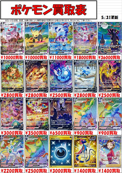 フェイズさん の 21年6月 のツイート一覧 1 Whotwi グラフィカルtwitter分析 フェイズさん の 21年6月 のツイート一覧 1 Whotwi グラフィカルtwitter分析