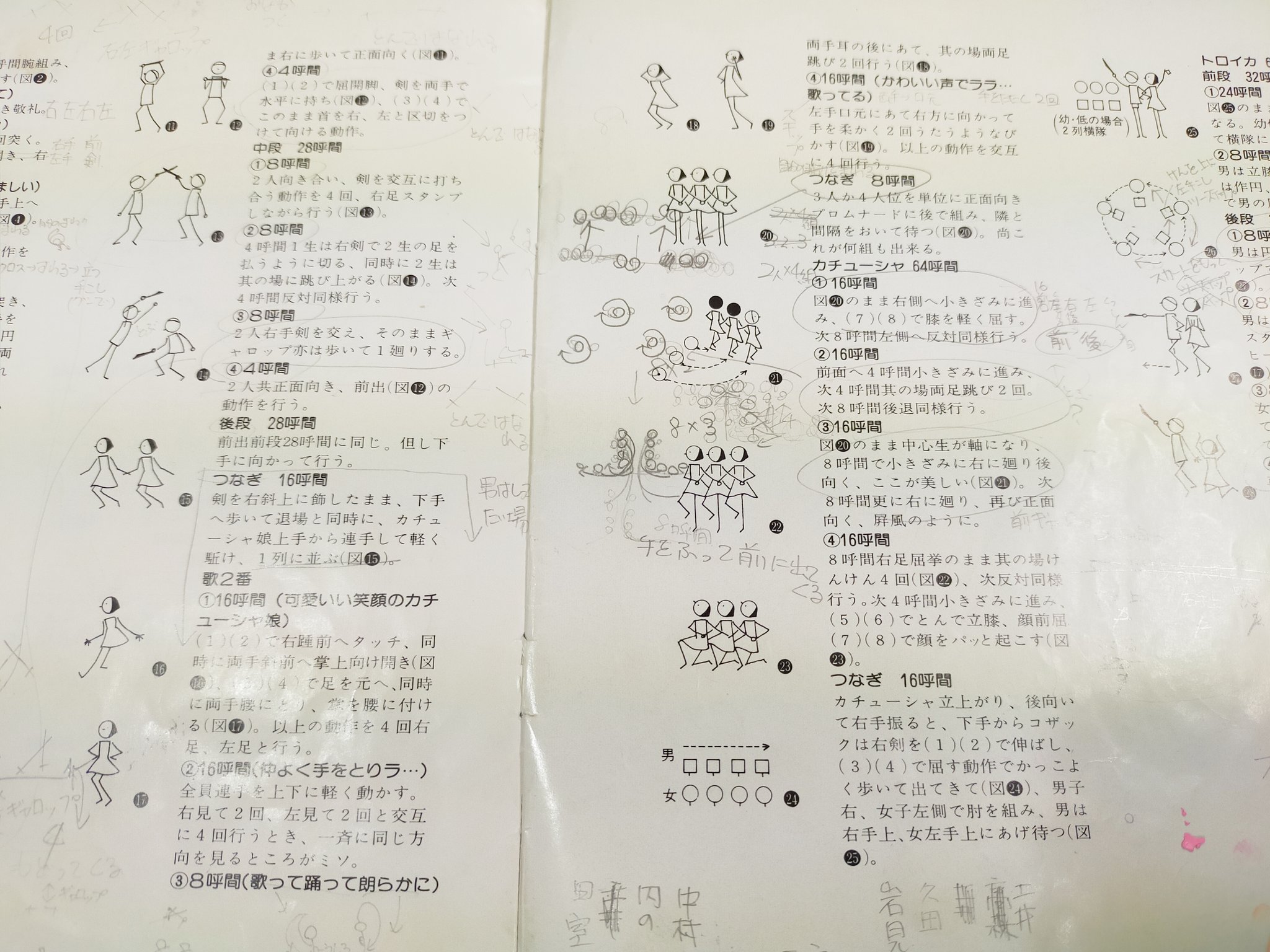 サウンドパック本店 中古レコード Cd 実際に学校行事で用いられたらしいダンス教材盤 動画サイトどころかビデオすら満足にない頃 棒人間イラストと数行の説明だけで動きが把握できたとは到底思えず めちゃくちゃ試行錯誤したんだろうな先生達 作者が