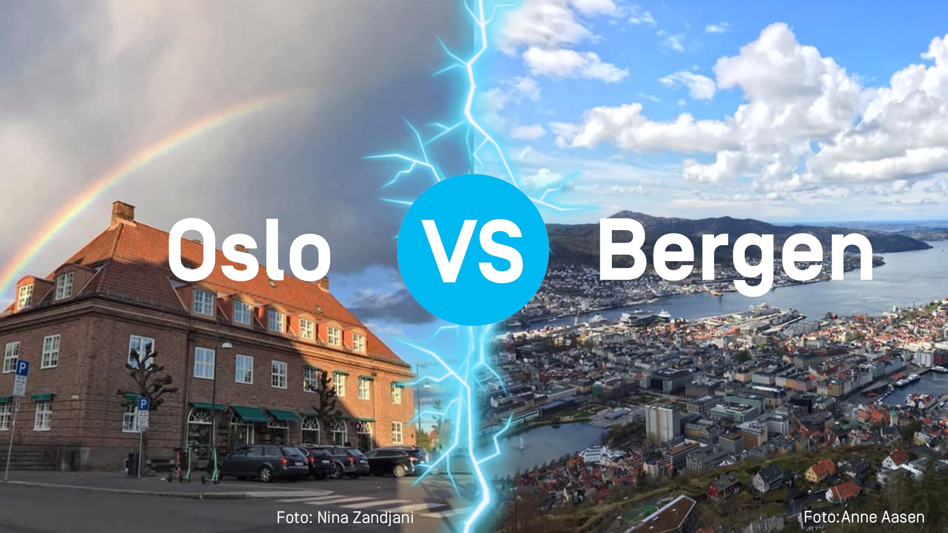 Meteorologene on Twitter "Husker du at Oslo fikk mer nedbør enn Bergen