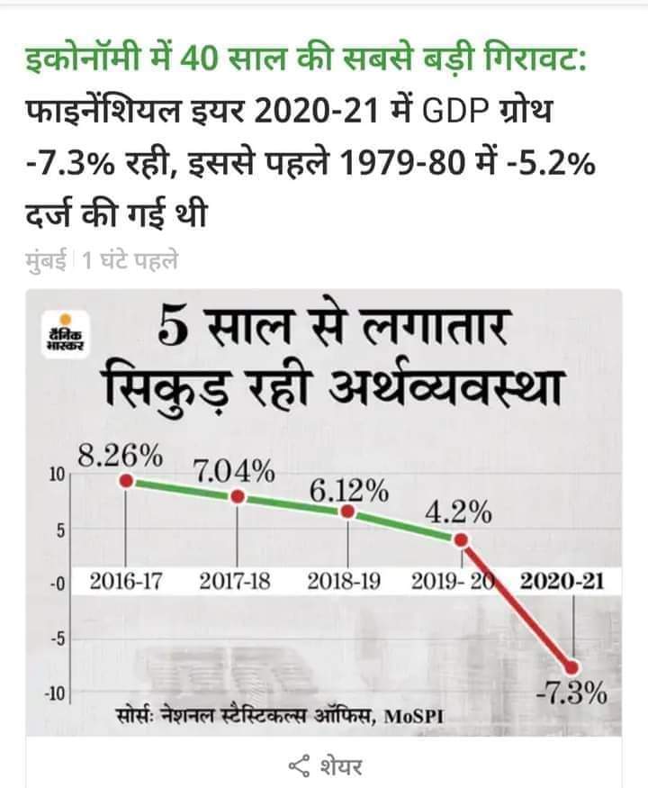 देश की खराब होती अर्थव्यवस्था का ठीकरा कोरोना पर फोड़ा जायेगा।