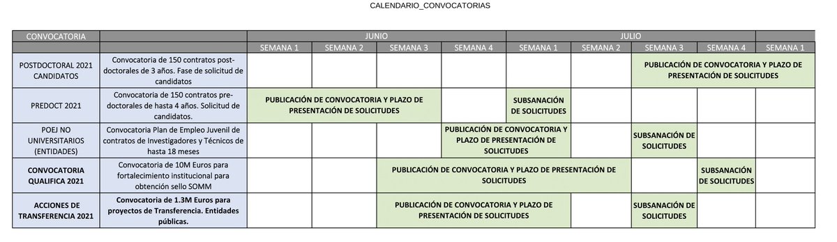 Javier S. Perona tweet media