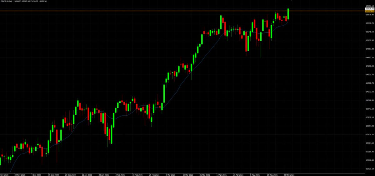 WTrading tweet media