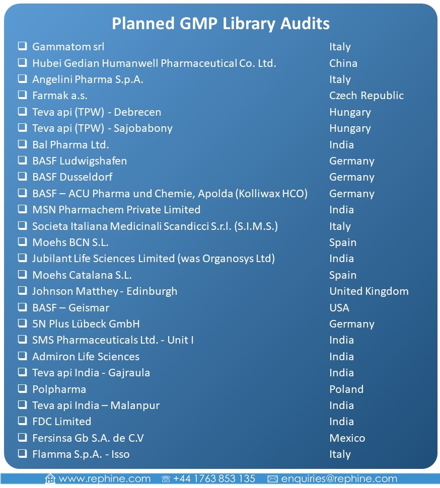 We are approaching the second half of 2021 with a busy schedule! We have planned a great number of library audits in the upcoming months, with a selection shown below. 
linkedin.com/posts/rephine-…
#GMP #GMPAudit #GMPLibrary #GMPCompliance #QualityCompliance #QualityAssurance #Rephine