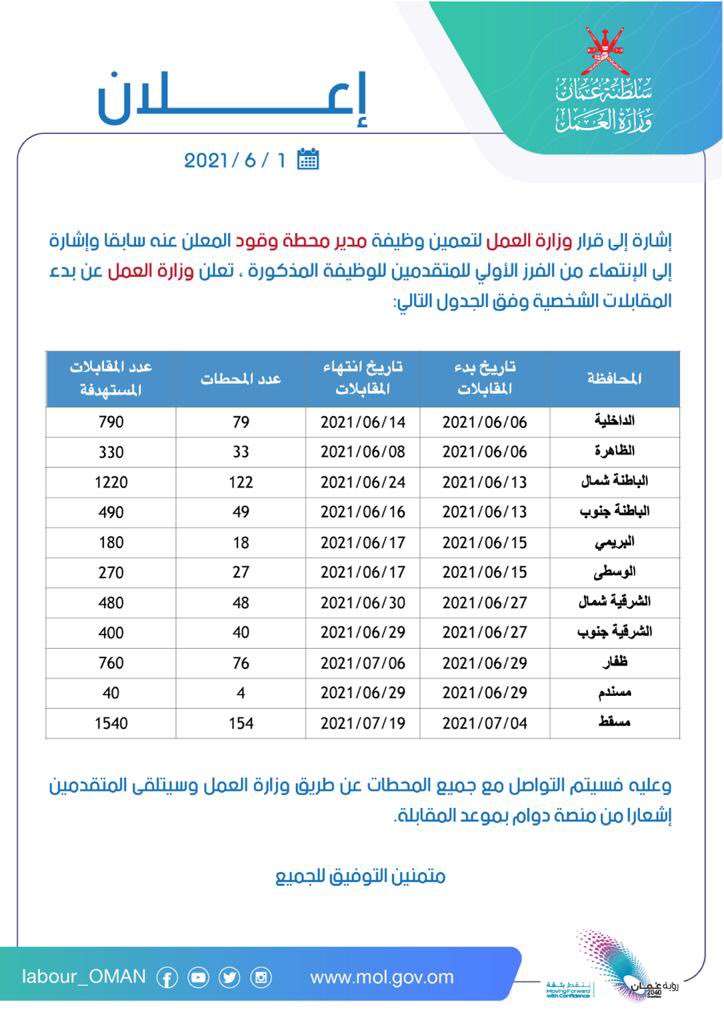 الصورة