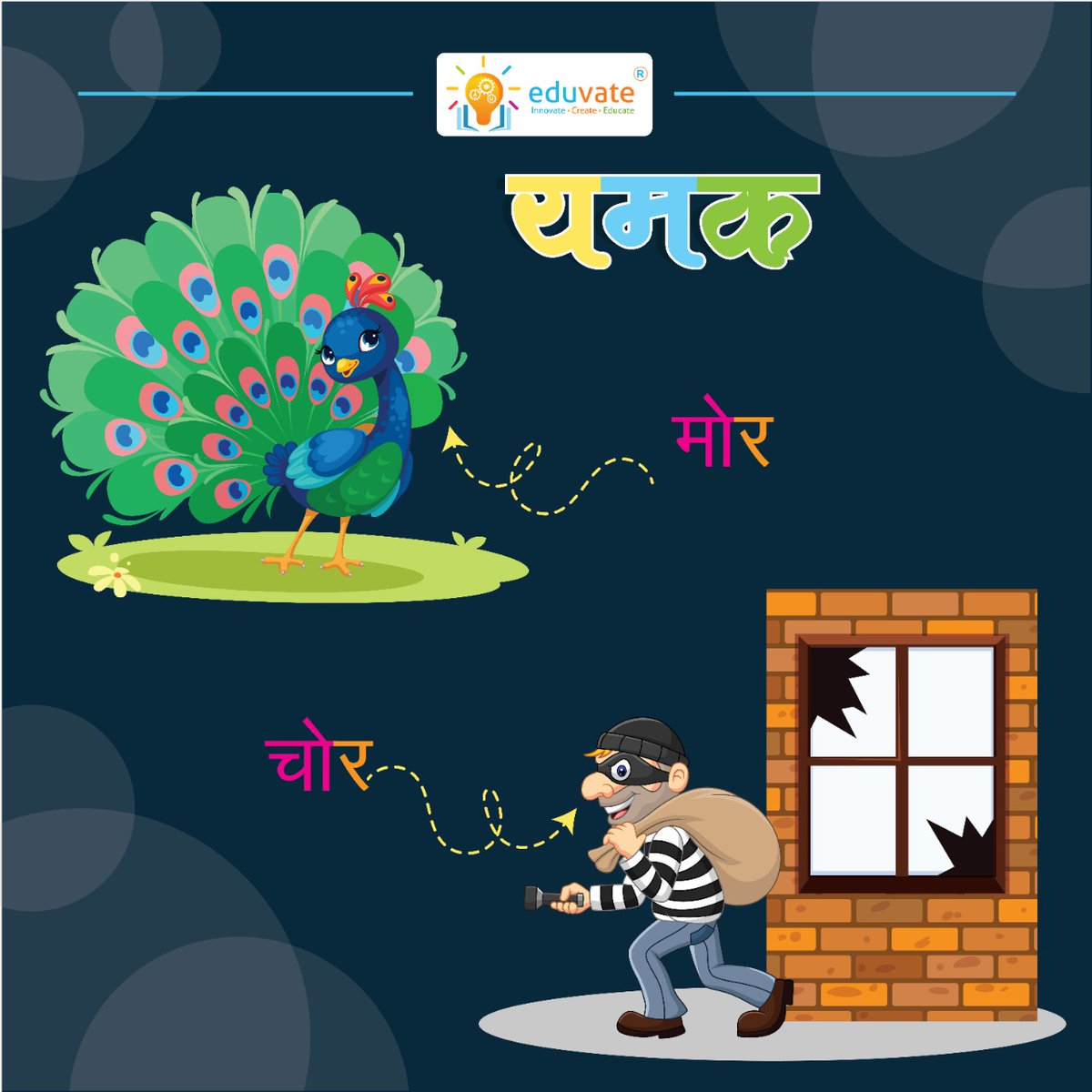 EduvateP's tweet photo. असे आणखी 'यमक' जुळणारे शब्द तुम्हाला माहित असल्यास आम्हाला नक्की कळवा.
.
.
#letseduvate #marathi #learnwithus #words #learningplatform #innovate #create #educate https://t.co/BIPIeNr7ez