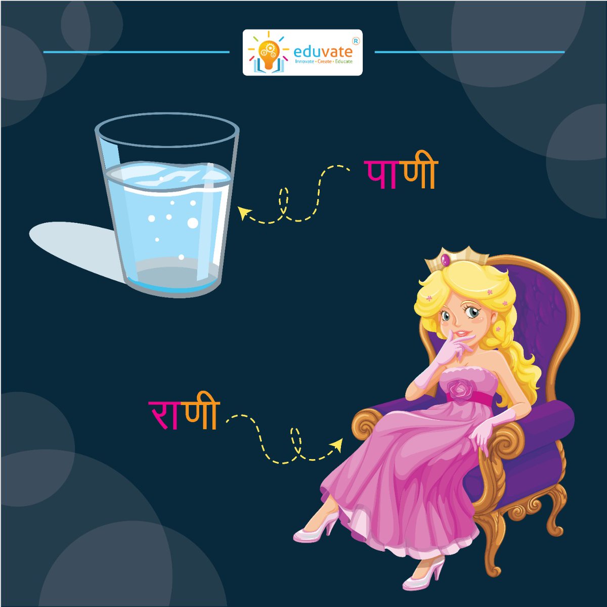 EduvateP's tweet photo. असे आणखी 'यमक' जुळणारे शब्द तुम्हाला माहित असल्यास आम्हाला नक्की कळवा.
.
.
#letseduvate #marathi #learnwithus #words #learningplatform #innovate #create #educate https://t.co/BIPIeNr7ez