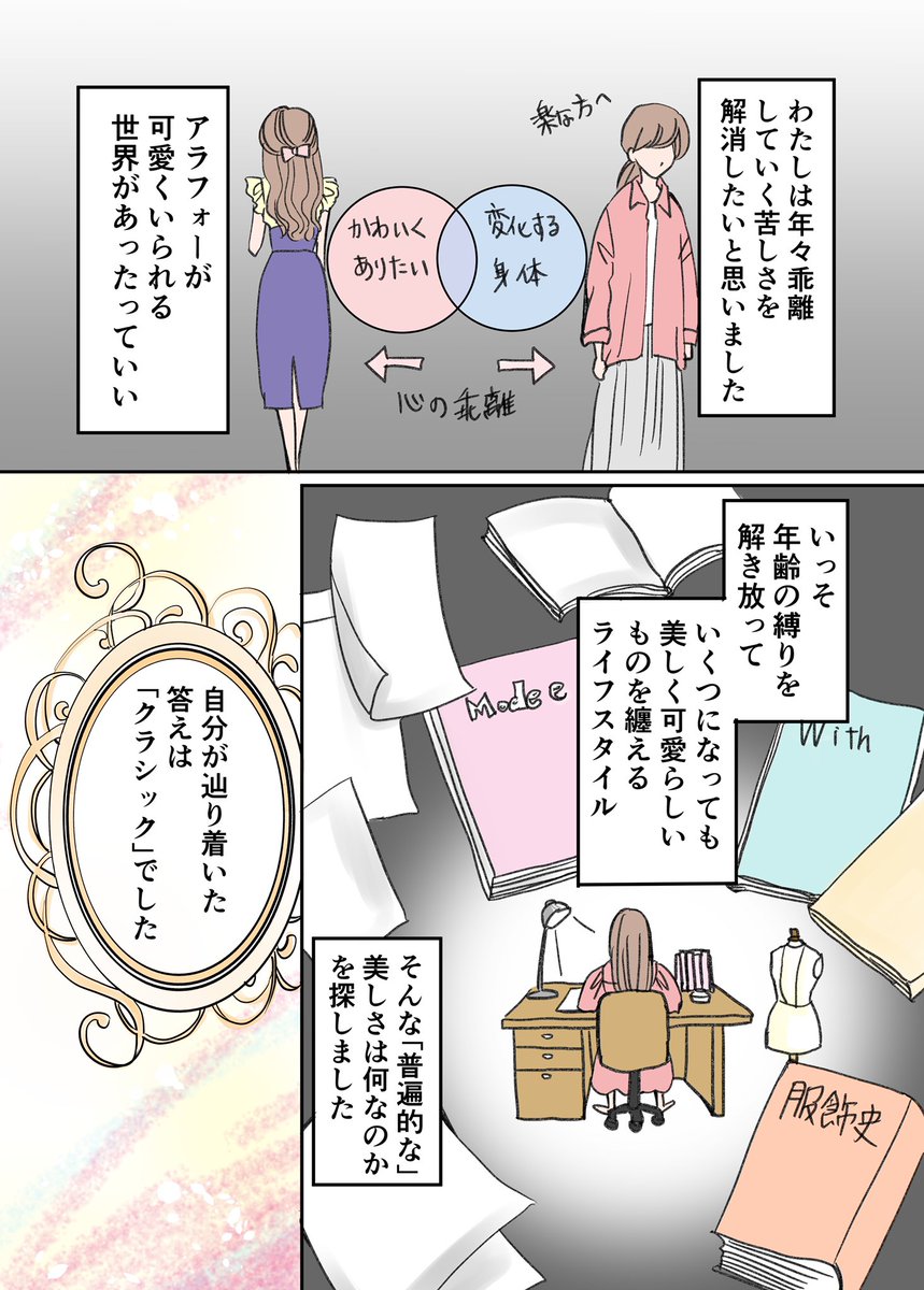 アラフォー漫画家がファッションデザイナーを目指す話第9話

「着るものが無くなったアラフォーが辿り着いた答え」1/2

#コミックエッセイ #エッセイ漫画
#漫画が読めるハッシュタグ 
#ファッション 