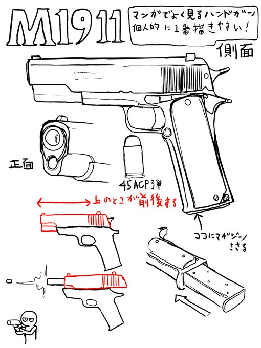 参考にならない銃の描きかたー
#イラスト 