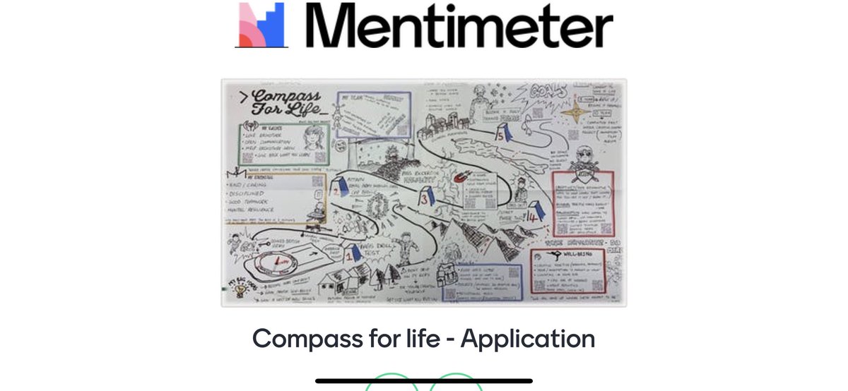 ARITC Staff Leadership School (@aritc_asls) on Twitter photo Amazing CPD session today looking at
<a href="/CompassForLife/">Compass For Life</a> and how it integrates with <a href="/ARITC_ASLS/">ARITC Staff Leadership School</a> delivered coaching, mentoring and role modelling. Also a great opportunity to look at <a href="/Mentimeter/">Mentimeter</a> to enhance learning outcomes. #ArmyConfidence <a href="/HqItg/">Initial Training Group (Army)</a> @ComdITG <a href="/floydwoodrow/">Floyd Woodrow</a> Amazing CPD session today looking at
<a href="/CompassForLife/">Compass For Life</a> and how it integrates with <a href="/ARITC_ASLS/">ARITC Staff Leadership School</a> delivered coaching, mentoring and role modelling. Also a great opportunity to look at <a href="/Mentimeter/">Mentimeter</a> to enhance learning outcomes. #ArmyConfidence <a href="/HqItg/">Initial Training Group (Army)</a> @ComdITG <a href="/floydwoodrow/">Floyd Woodrow</a>