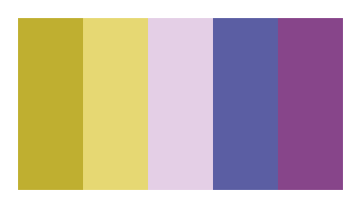 ColPaletteBot's tweet image. Beep beep, here&apos;s a pretty color palette for you! 

color-scheme.js parameters used: 
- hue: 103
- variation: pastel
- colors: #bfaf30, #e6d873, #e4cfe6, #5b5ea3, #87458a

Have a lovely day!

#twitterbot #colorpalette #colors #palette #prettycolors