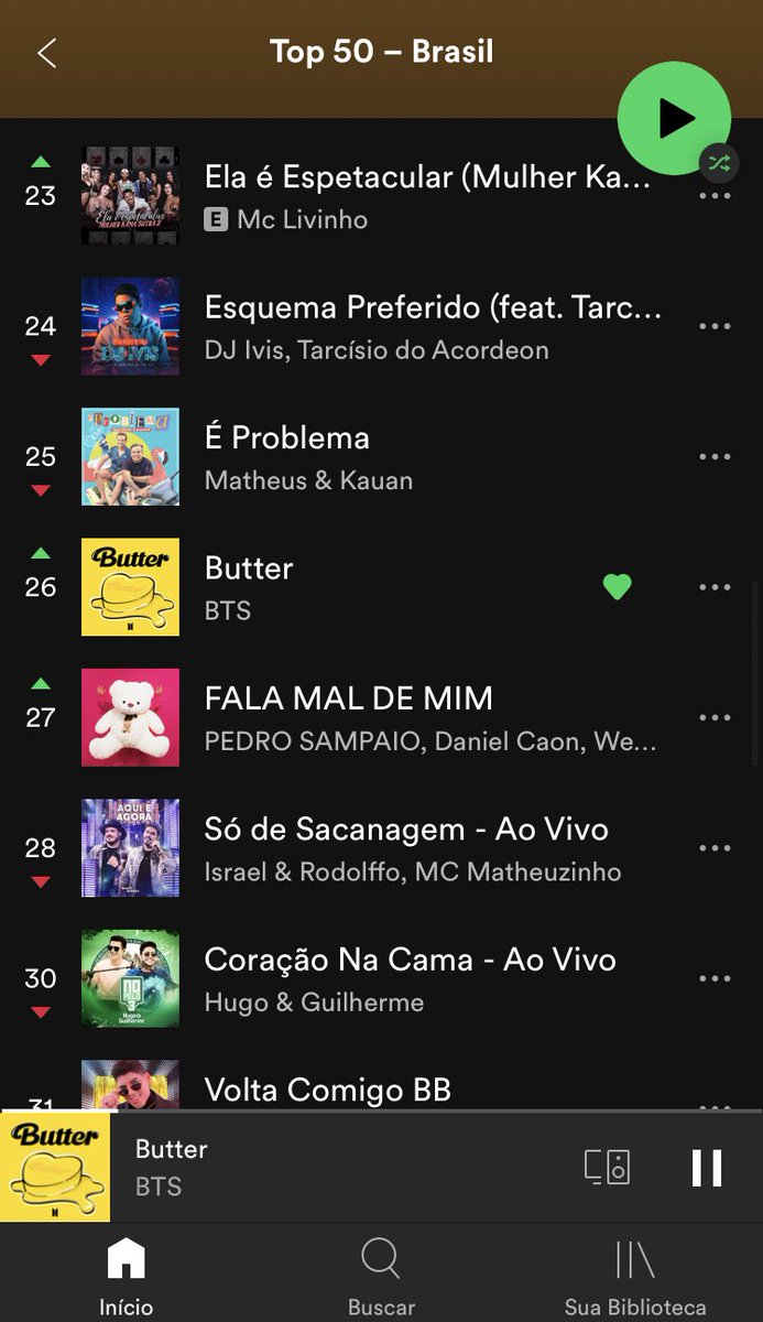 winejmyg's tweet photo. B-ARMY LEEEE
ESTAMOS EM #26 NO TOP BRASIL DO SPOTIFY CONTINUEM DANDO STREAM‼️‼️‼️
#StreamEmButter
@BTS_twt https://t.co/LBiy0y5arn