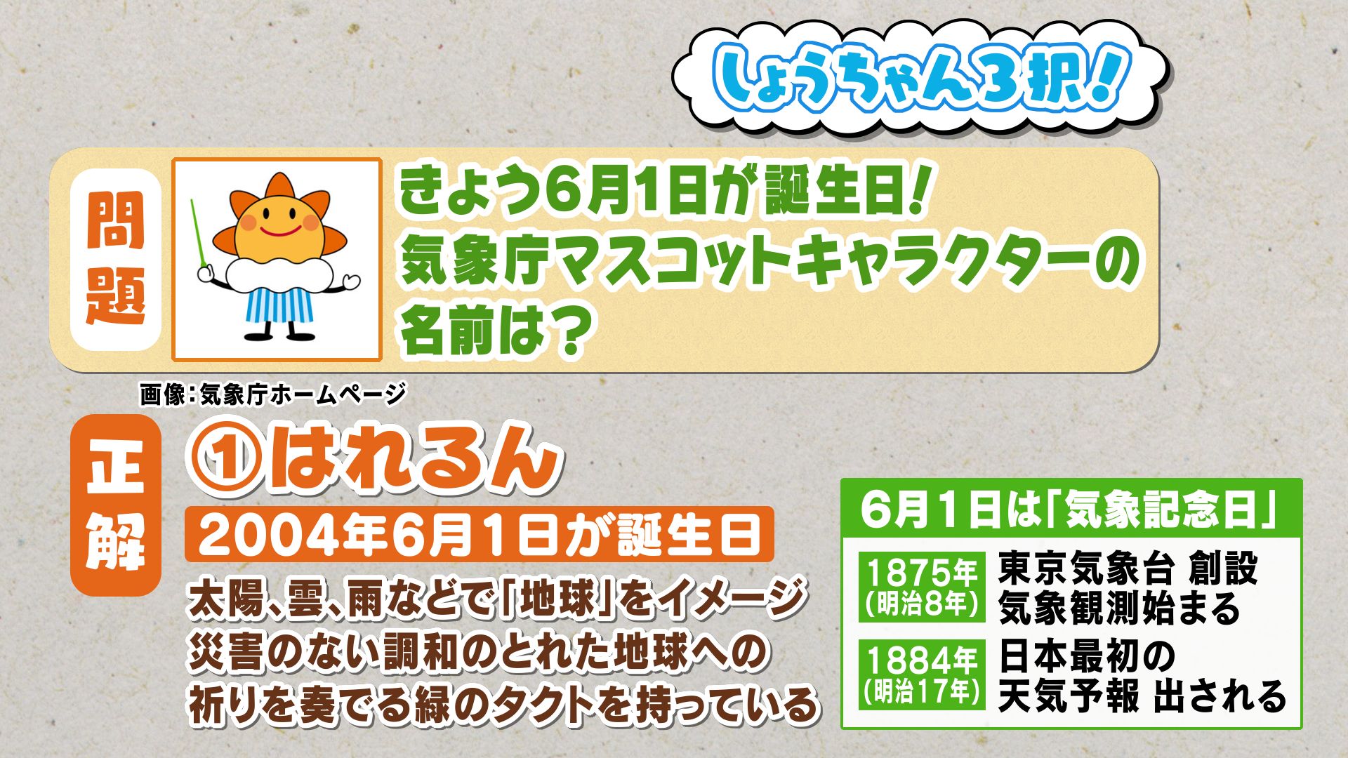 Kry気象予報士 山本昇治 きょうの 熱血テレビ の3択クイズ 6月1日の 気象記念日 が 誕生日 の気象庁マスコット キャラクターの名前は はれるん が正解です 04年誕生で今年で17歳 気象庁 ホームページやリーフレットなどに大活躍中です Kry気象予報士 山本昇治 きょうの 熱血テレビ の3択クイズ 6月1日の 気象記念日 が 誕生日 の気象庁マスコット キャラクターの名前は はれるん が正解です 04年誕生で今年で17歳 気象庁 ホームページやリーフレットなどに大活躍中です