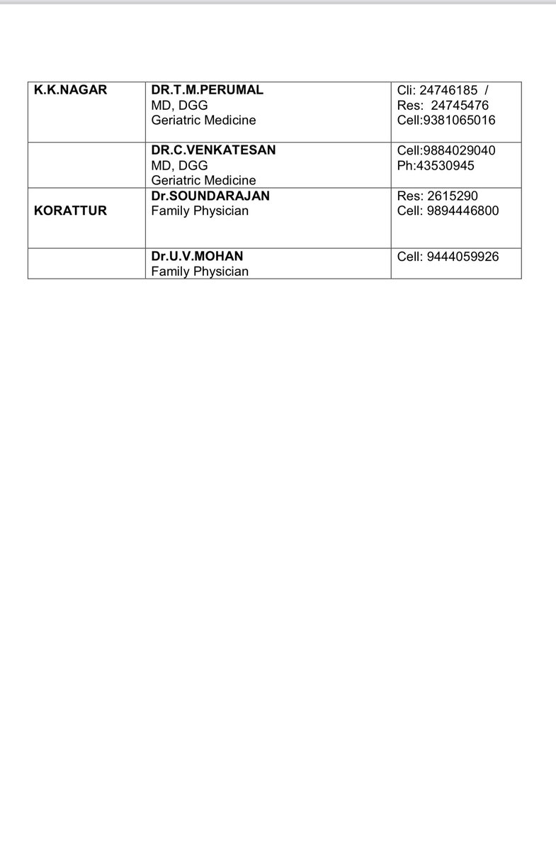 This is a list of #Doctors who can make #homevisits for #Elderly patients at #Chennai . Please share this information to everyone. @chennaicorp #COVIDEmergency2021 #COVIDEmergencyIndia #COVID19chennai