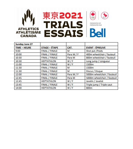 Athletics Canada tweet media