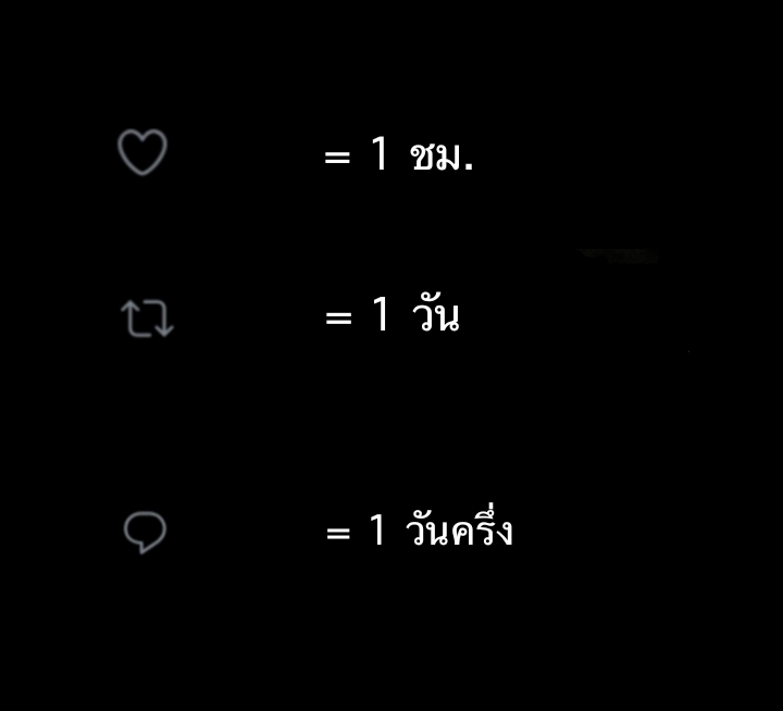 เปอร์ tweet media