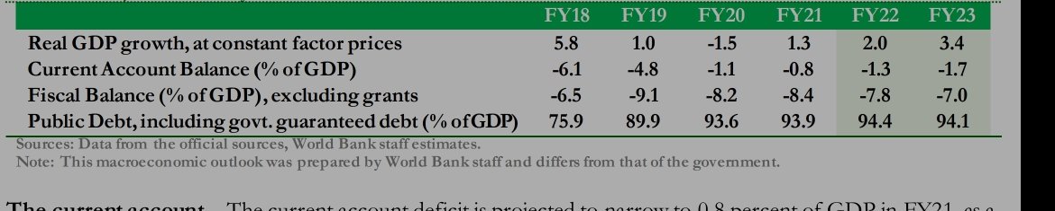 FSlayer51's tweet photo. @hope17861 @kakar_harsha @ImranKhanPTI @SMQureshiPTI Oh oh 

India's 🇮🇳 one quarter growth rate is 1.6%

Pakistan's🇵🇰 total  year  growth rate is 1.3%.

1.6>1.3

And your 1.3 means 3 billion
Our 1.6 means 33 billion. 

Instead of earning in twitter its better to go and construct toilets first in pak https://t.co/WYJzZPe6l9