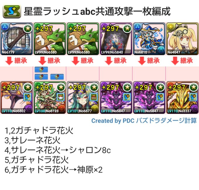 パズドラのtwitterイラスト検索結果 パズドラのtwitterイラスト検索結果