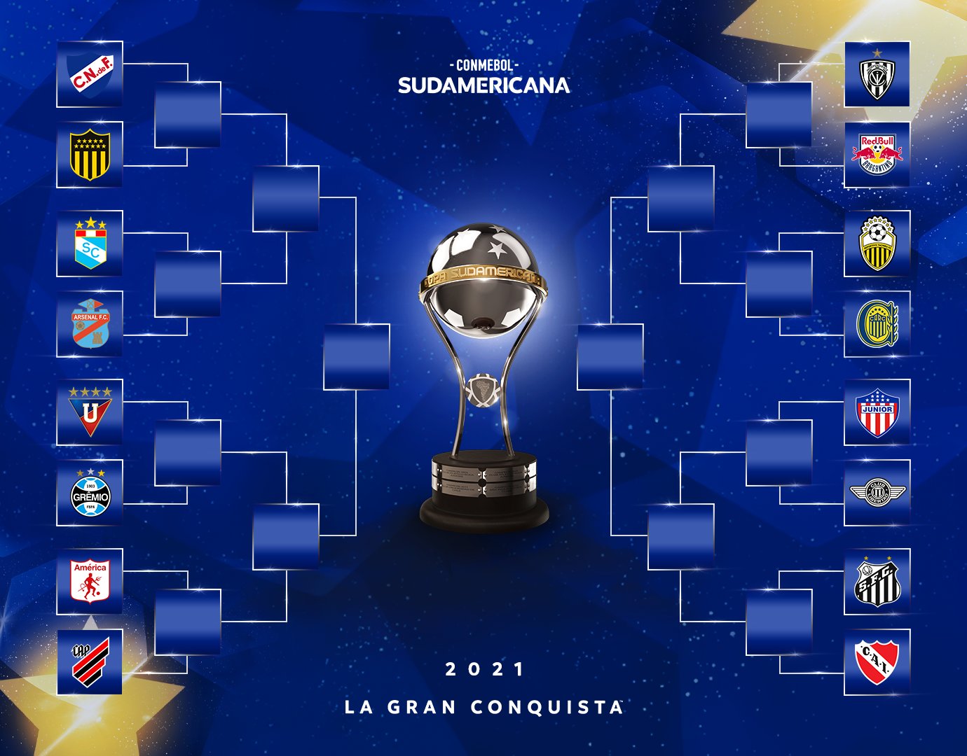 Copa sudamericana