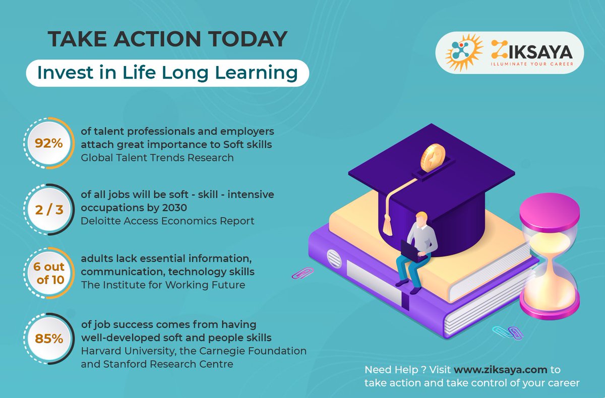Upgrade your Skills & equip yourself with today’s most in-demand skills. Enroll now.

Web: ziksaya.com

#ziksaya #e_learning #education #grand_opening #student #join_now
#Teamwork #TimeManagement #Branding #Learning  #onlinecoursecreators #students #skills #teaching
