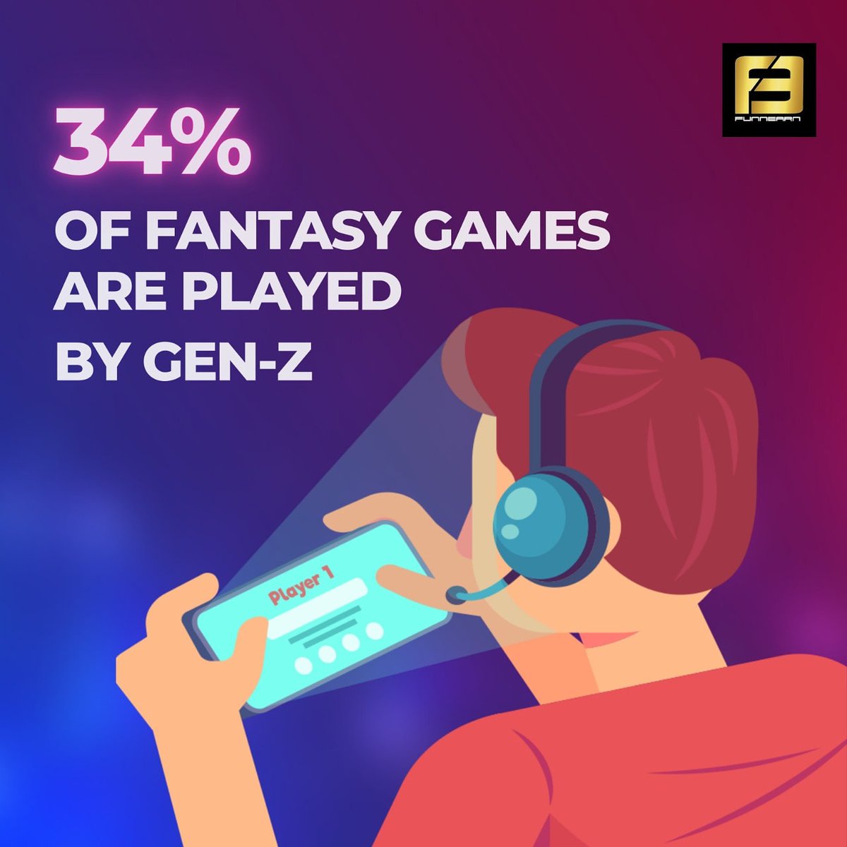 funnearnapp's tweet photo. Gen-Z is highly engaged with fantasy games. 
#funnearn #FunnearnKaro #contestalert #winner #winners #winning #winnerannouncement #winwin #winbig #win #play #player #playing #game #gamerlife #games #gamer #gamergirl #gamedev #gameday #gamersofinstagram #gamers https://t.co/8lwoAqqOpR