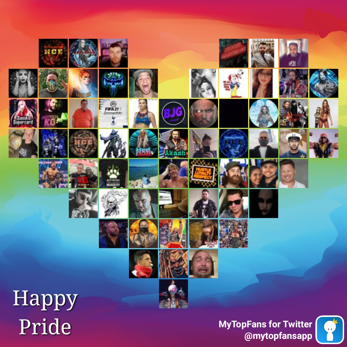 𝑅𝑃 My Top Amazing Fans Mytopfans Pride Via T Co 5exmvnbwxc Do You See Yourself Jaymeister8484 Lazybug47 Funkyt0wn49 Noobm Sc Mike Fahey John Mcburney Network Waiting Xxjoseph14xx Leonhh3 Se7ni T Co Wamp5iyo9e