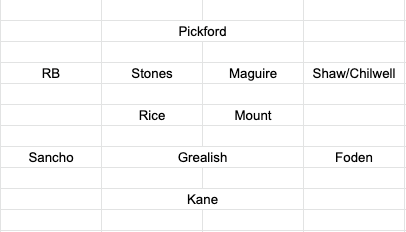 Sam Tighe tweet media