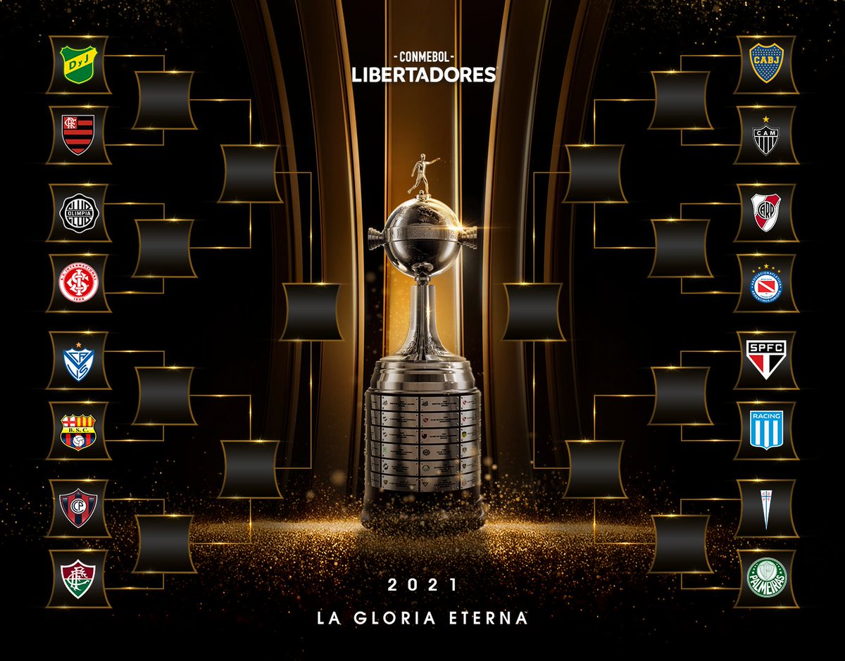 🤩 Todas as finais da - CONMEBOL Libertadores