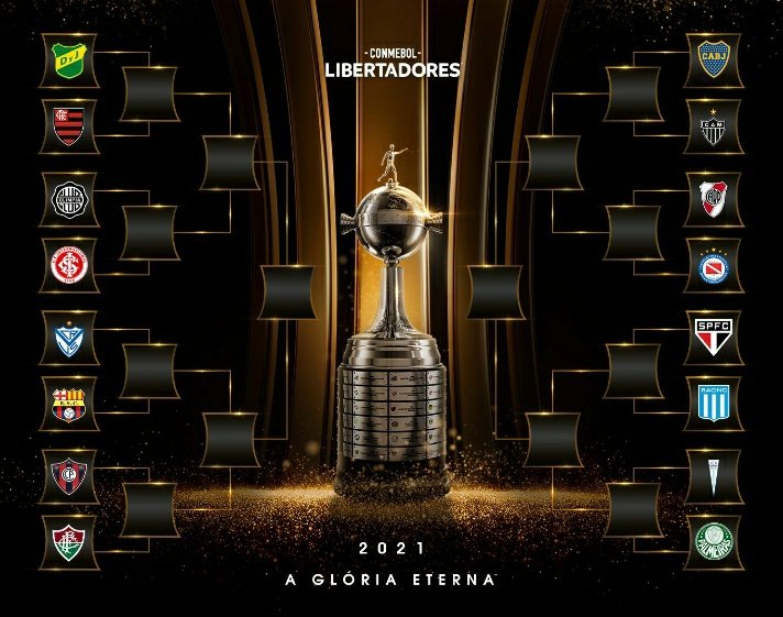 Música: LIBERTADORES!!!!!