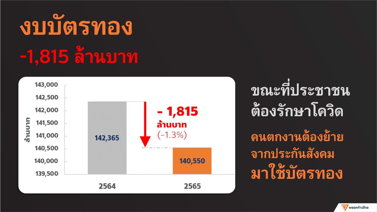 ซด. tweet media