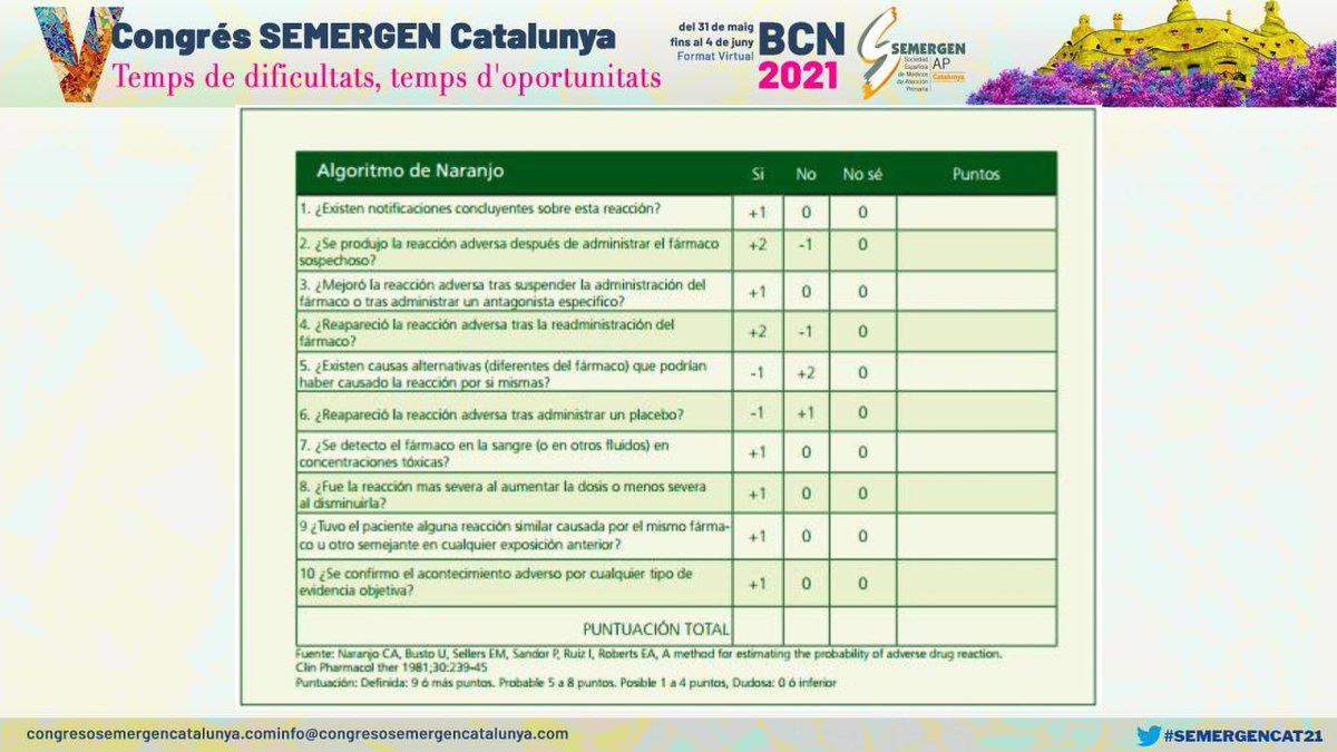 #Fármacos y #EfectosAdversos Utilizamos el Algoritmo de #Naranjo para establecer la posibilidad de que un efecto adverso esté causado por el fármaco <a href="/SEMERGENap/">SEMERGEN | Médicos de AP #SEMERGEN25</a> @SemergenA <a href="/SEMERGEN_CAT/">SEMERGEN Catalunya</a> #SEMERGENCAT21 <a href="/SEFAC_aldia/">SEFAC</a> <a href="/dr_santianespat/">Jesús Santianes</a> <a href="/Mitotatu/">Miguel Angel Prieto</a> <a href="/RodrigoAbad1917/">Rodrigo Abad</a>