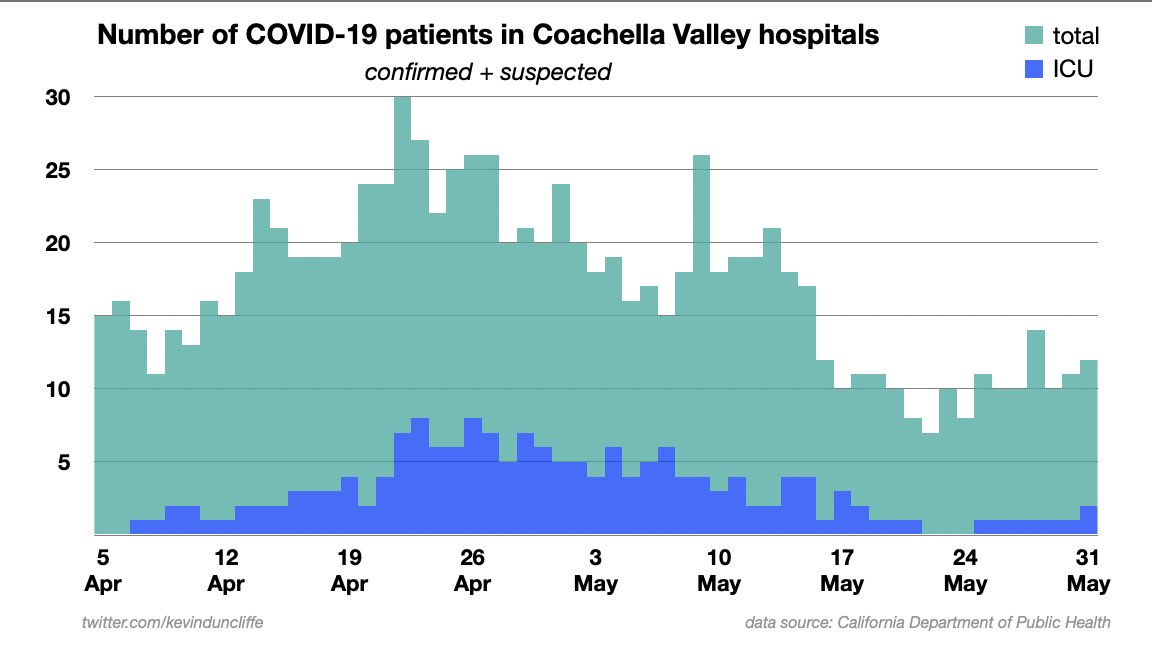 Kevin Duncliffe tweet media