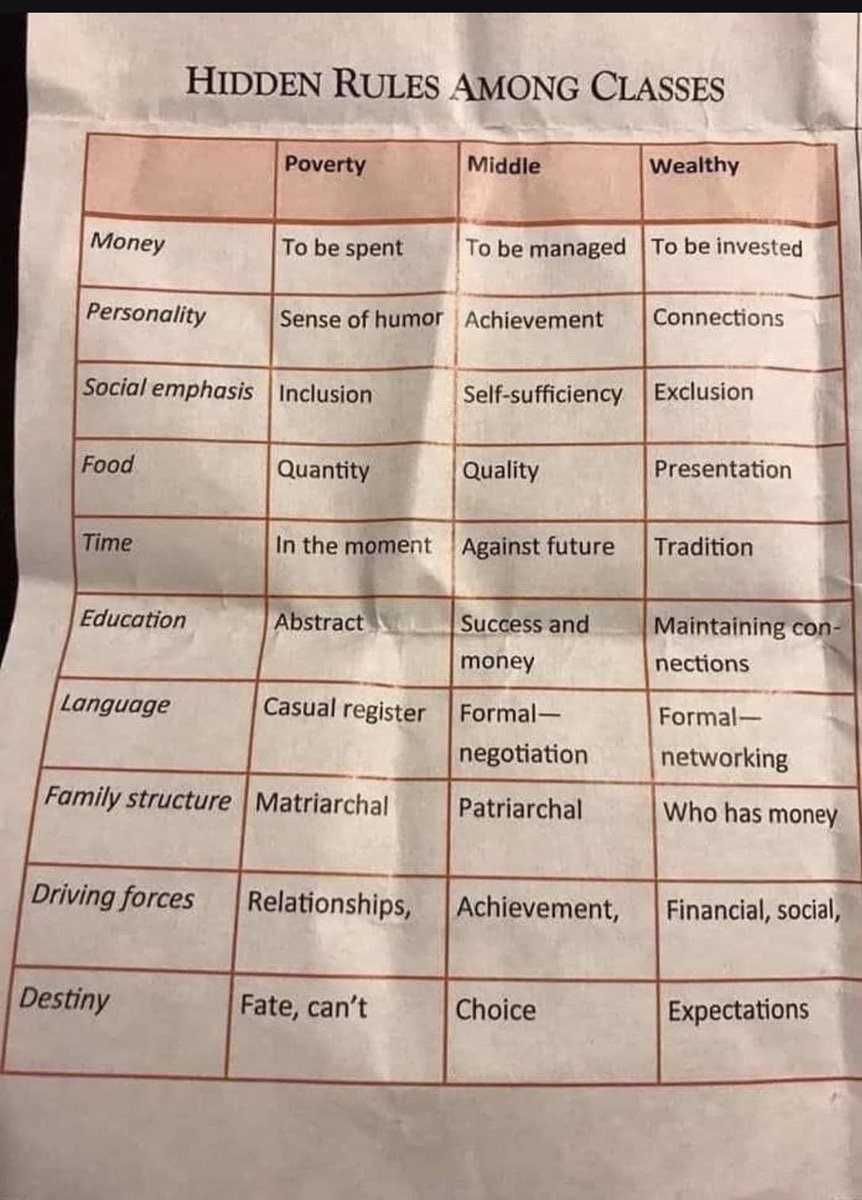 AyyeeLuv's tweet image. What yall think of this? I think it’s pretty solid

#ClassRules