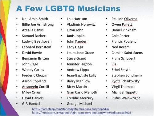 Read “The Rainbow Connection: How Music Classrooms Create Safe Spaces for Sexual-Minority Young People” by William Southerland in the March 2018 issue of ‘Music Educators Journal’ (login required): bit.ly/MusicEducators…