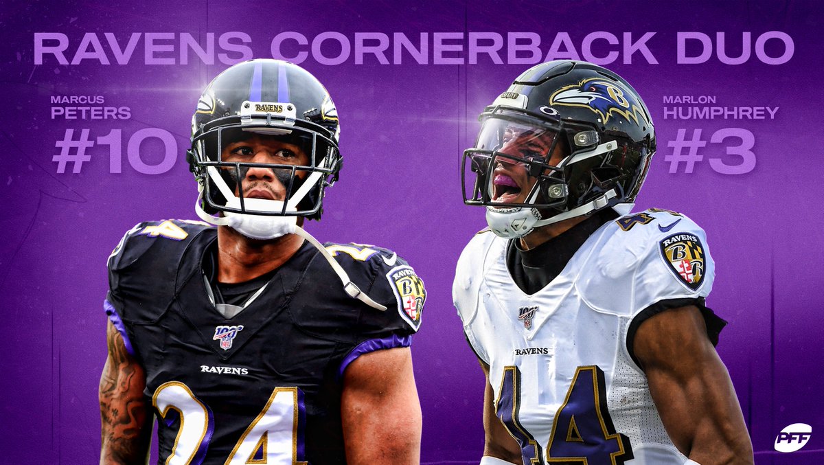 PFF's tweet photo. Marlon Humphrey + Marcus Peters: the NFL's top duo at outside CB 😈🔒 https://t.co/RKOQFNfOmZ