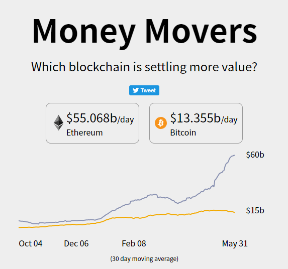 CryptoCrash4's tweet image. 