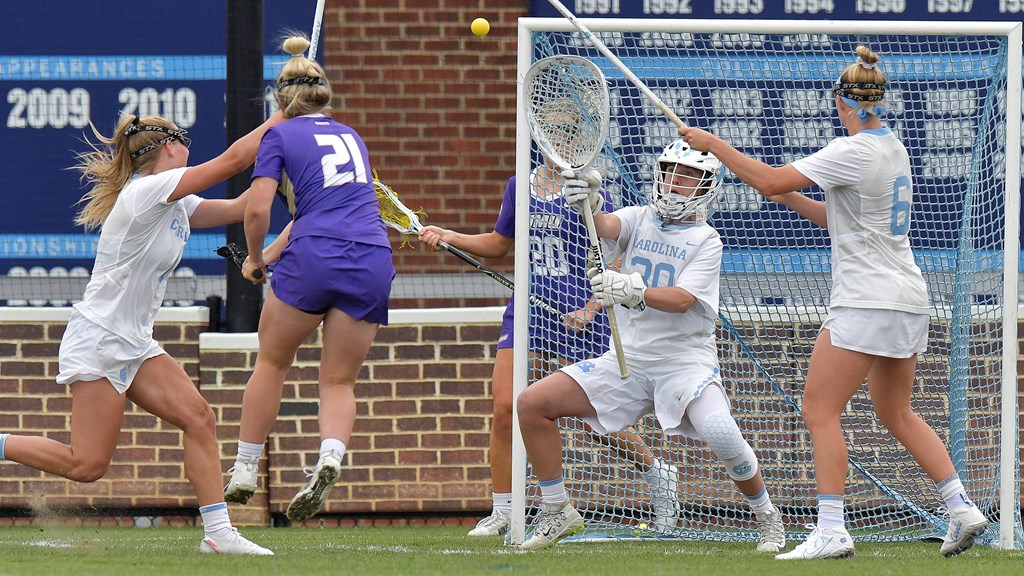 Unc Women S Lacrosse Uncwlax Twitter