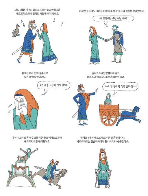 필리프 1세의 이혼 사건으로 보는"그레고리오 개혁이 뭐야?" 