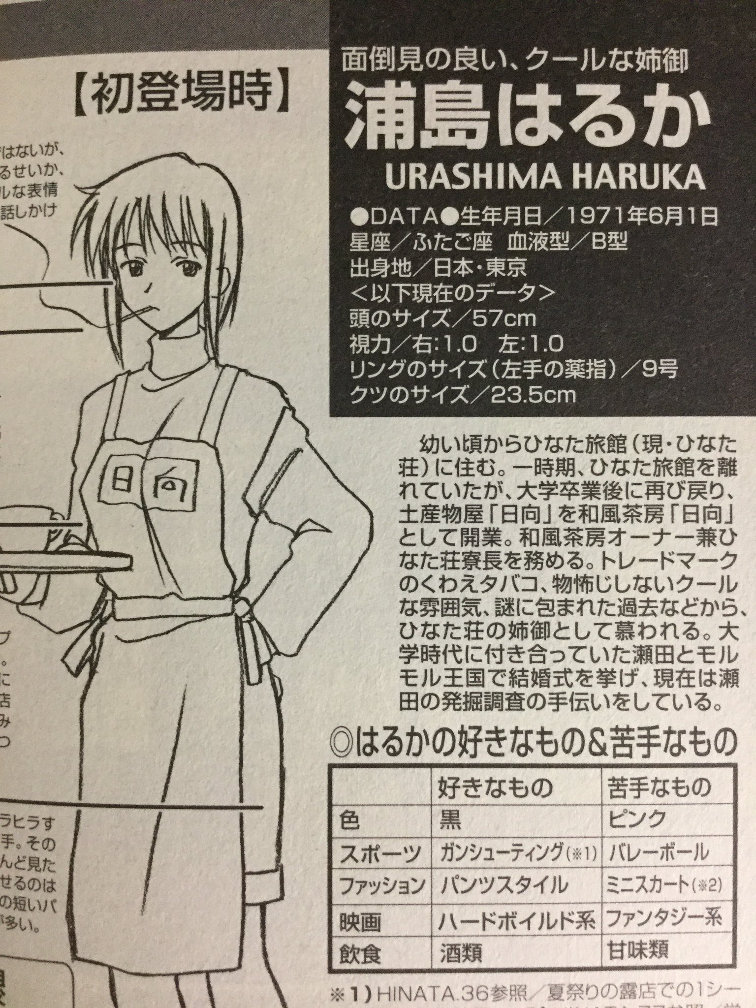 浦島はるか生誕祭 Twitter Search Twitter