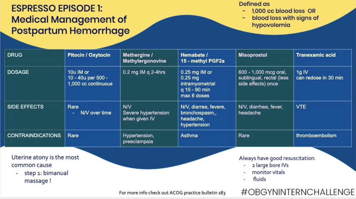 🆘🚨🆘 #OBGynInternChallenge you have TWO #OBGyn emergencies today that can go hand-in-hand -- #shoulderdystocia and #postpartumhemorrhage! They are quick podcasts but full of important info!

#FOAMed #FOAMob #MedEd #MedTwitter #OBGynTwitter obgyninternchallenge.com/notes/ob-emerg…