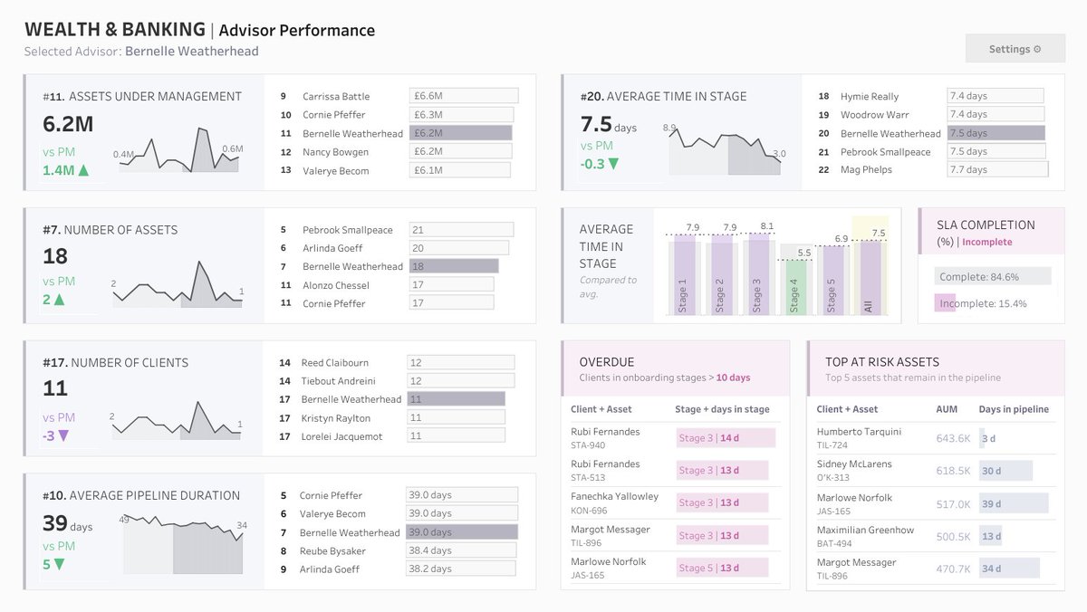 Ellen Blackburn tweet media