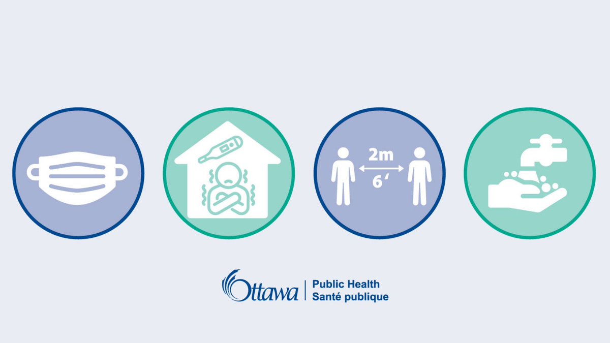 Unlike the Leafs, COVID-19 is still active.

Be #COVIDwise: OttawaPublicHealth.ca/COVIDwise