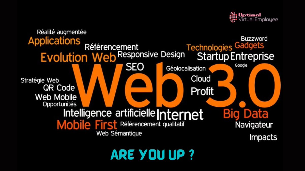 Технологии веб 2. Веб 3. Web 3 id. Веб 1. Web 3.