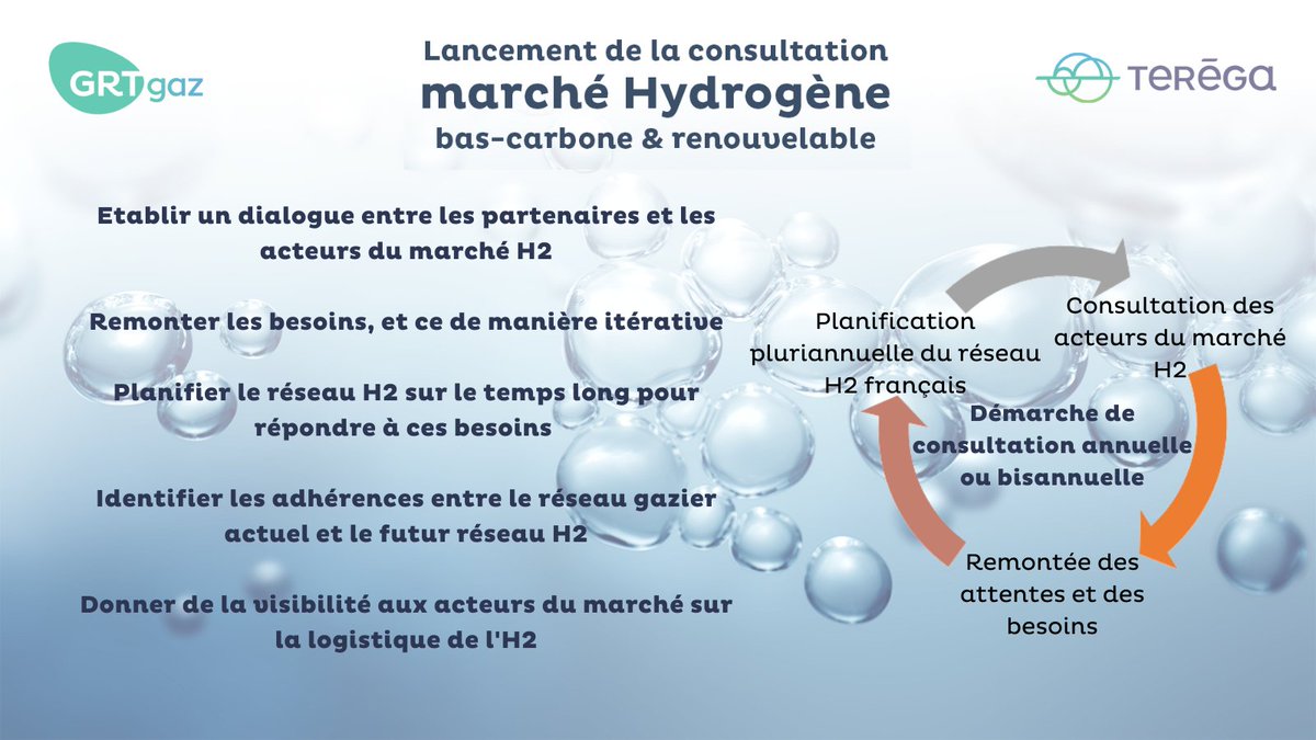 #ConsultationMarchéH2 Notre objectif est d’instaurer un dialogue continu, entre les partenaires &amp; acteurs du marché. <a href="/DominiqueMockly/">Dominique Mockly</a>

#hydrogène #gazrenouvelables #gaz