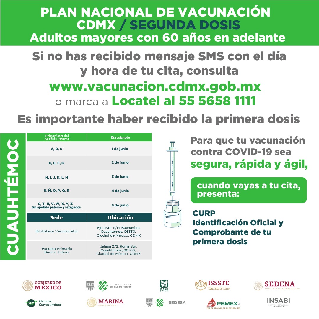 Secretaría de Salud de la Ciudad de México on Twitter: 