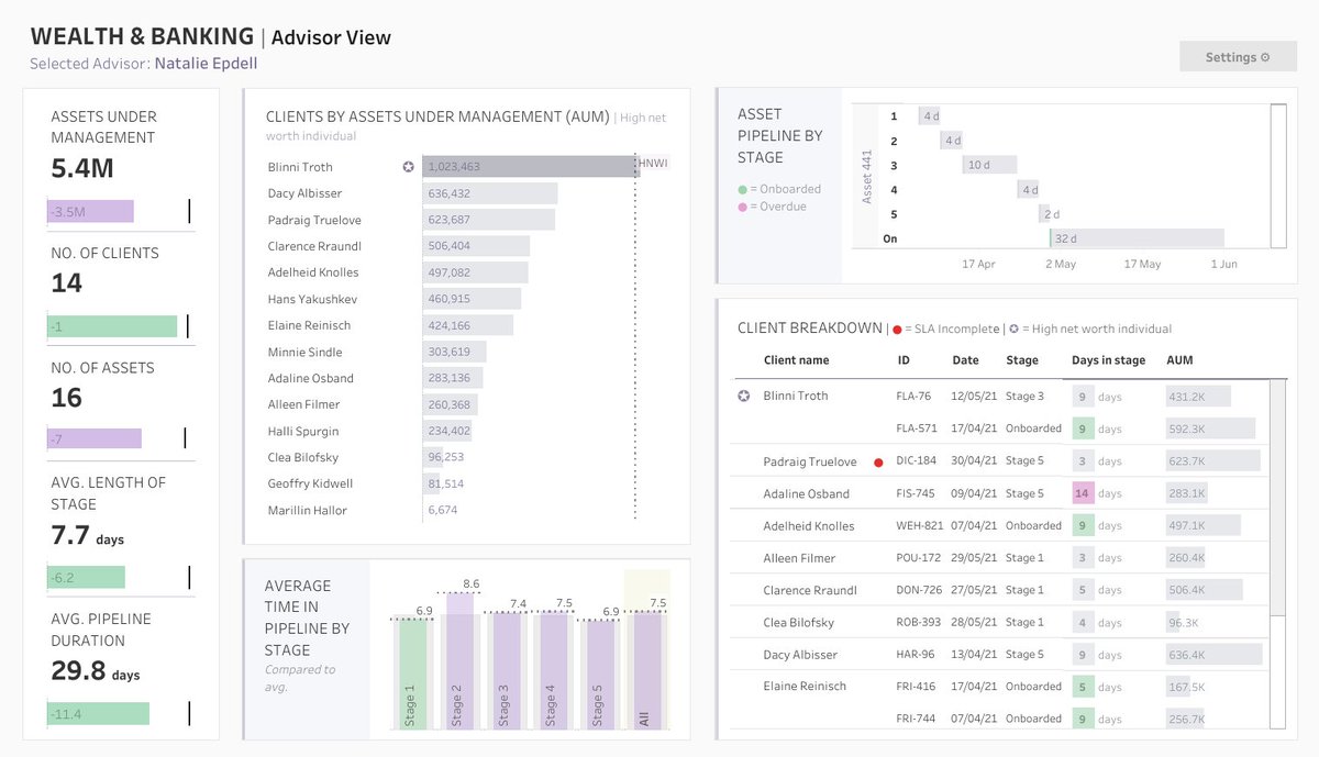 Ellen Blackburn tweet media