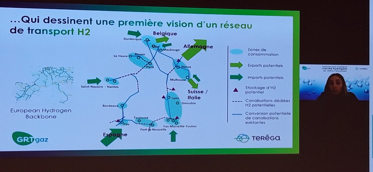 Consultation H2 organisée par @GRTgaz et <a href="/Teregacontact/">Teréga</a> ... qui dessinent une 1ère vision d'un réseau de transport H2